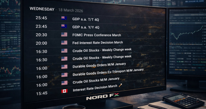 Morning Update: March 18, 2026 – Fed Day Tension