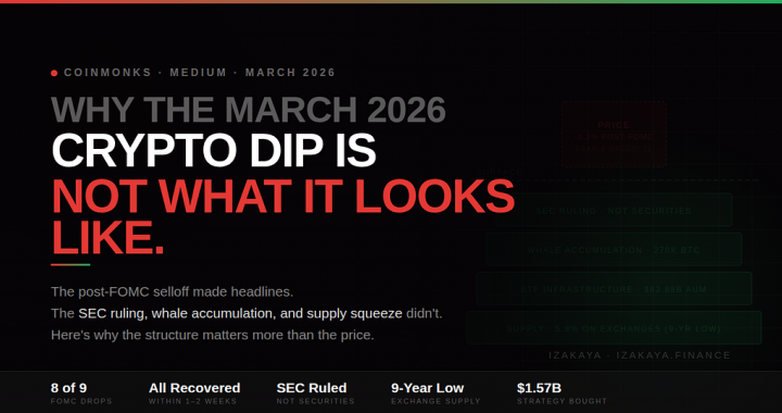 Why the March 2026 Crypto Dip Is Not What It Looks Like