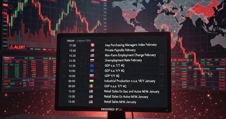 Morning Market Update — March 06, 2026