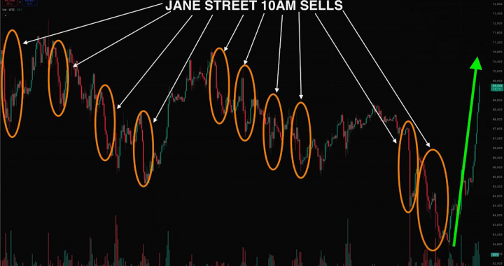 The Ghost in the Machine: How an Unknown Trading Firm Is Accused of Manipulating Bitcoin