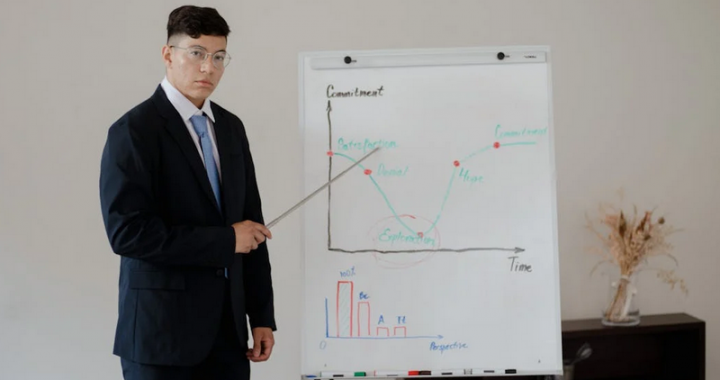 The Secret Habits of Consistently Profitable Traders