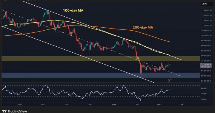 Bitcoin Price Prediction: Is This BTC’s Calm Before the Major Storm?