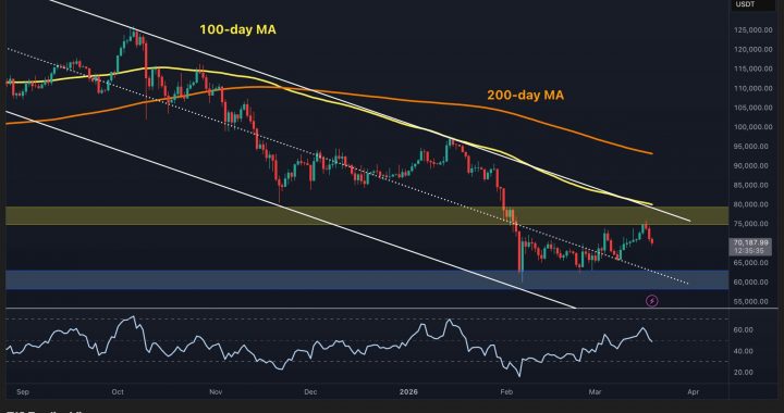 Bitcoin Price Prediction: How Low Can BTC Fall If $70K Level Is Lost Decisively?