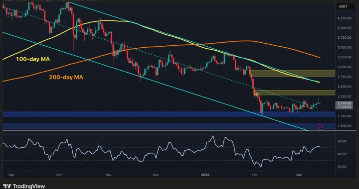 Ethereum Price Prediction: Can ETH Launch a Strong Rebound After Reclaiming $2K?