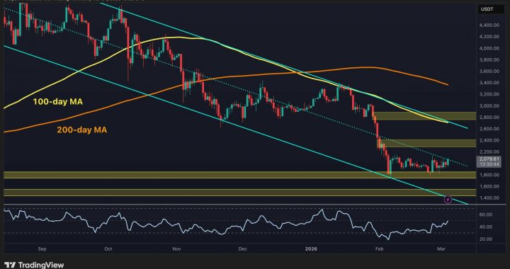 Ethereum Price Analysis: Will ETH Finally Secure the $2K Breakout?