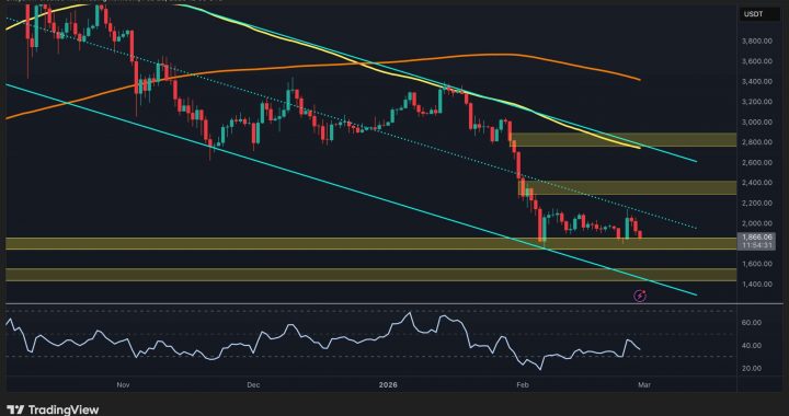 Ethereum Price Analysis: ETH Must Reclaim This Key Level to Confirm a Bullish Reversal