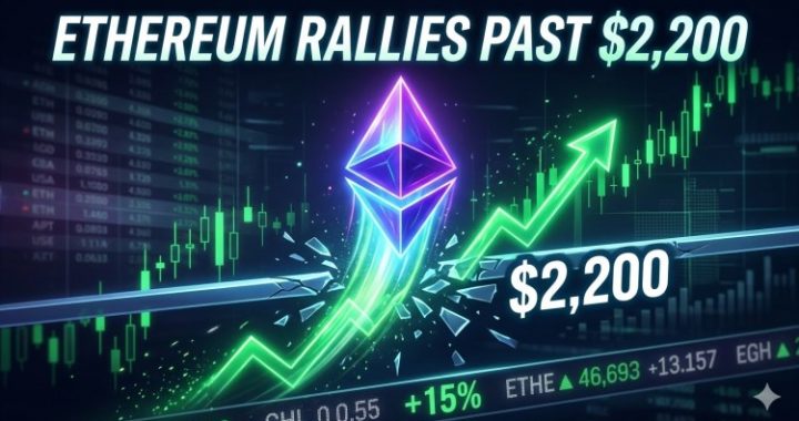 Ethereum Price Rockets Above $2,200 as Bulls Tighten Market Control