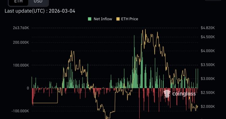 The Great Ethereum Paradox: Vitalik Doubts Impact While Wall Street Buys Etheruem ETFs