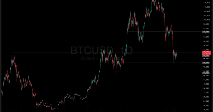India Arrests Suspect in Alleged GainBitcoin Ponzi Scheme
