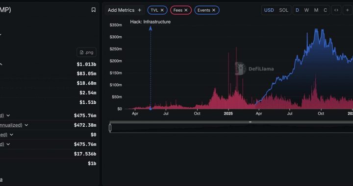 Pump.fun is Solana First $1B App: Next Memecoin Supercycle Coming?