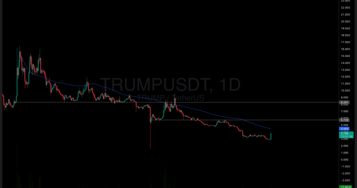 TRUMP Crypto Move: Shot at Mar-a-Lago Access for Investors