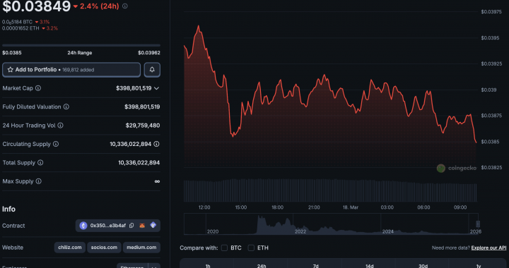 Green Light for Fan Tokens: What the SEC/CFTC Ruling Means for Chiliz Crypto