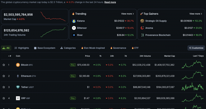 OpenClaw Developers Hit by GitHub Phishing Attack: How to Protect Your Wallet