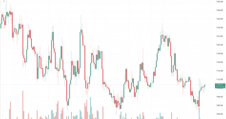 Aave Crypto V4 Upgrade: Ethereum’s DeFi Giant Levels Up