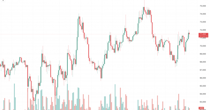 Bitcoin Depot CEO Steps Down Amid Crypto ATM Crackdown
