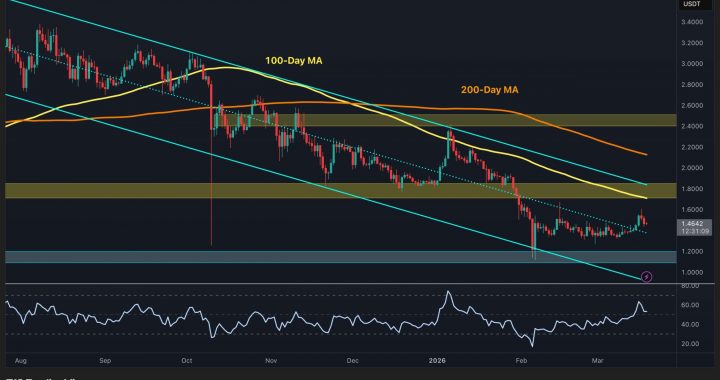 Ripple Price Prediction: The Good and The Bad for XRP After Failed Rebound