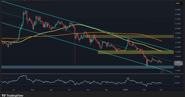 Ripple Price Analysis: Is the Bottom In for XRP? The Critical Levels You Need to Watch