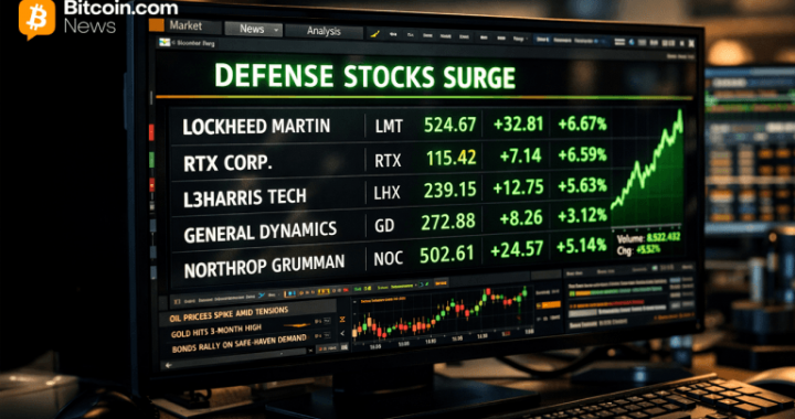 Wall Street Dumps Tech, Rotates Hard into War Economy Names; Defense Shares Rip