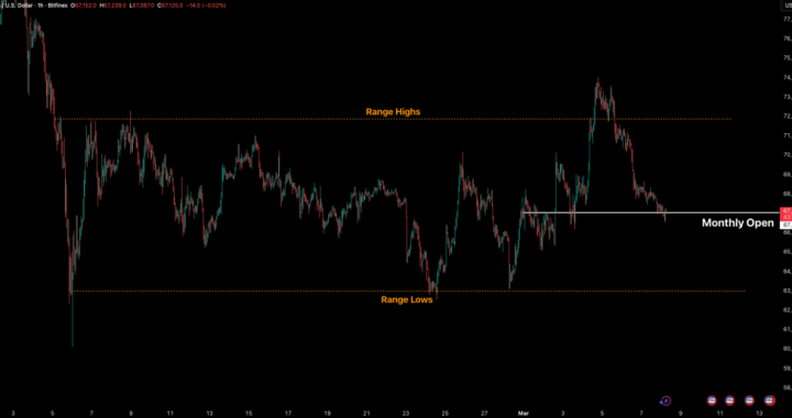 Bitfinex Alpha | Whales in Accumulation Mode