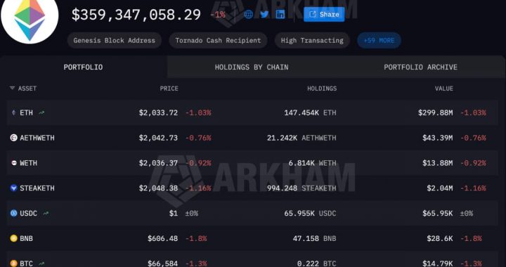 Ethereum Foundation Boosts Staking to $50M: Why It Matters for ETH Holders