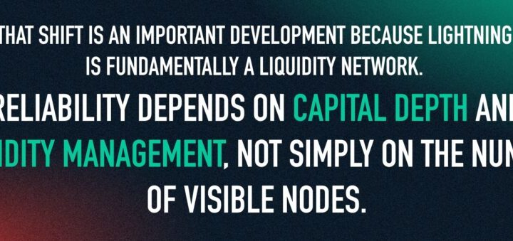 How Institutions and Businesses are Using Lightning