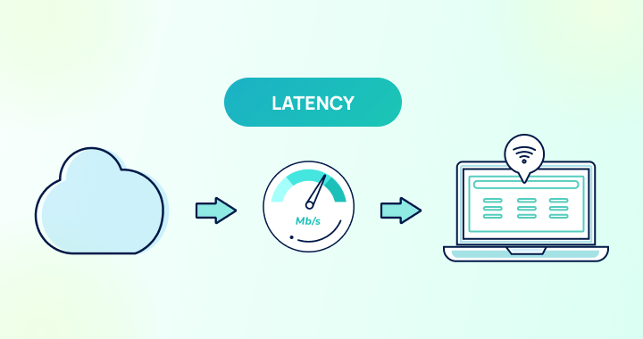 Crypto Trading: How Latency Eats Your PnL (And How to Fix It)