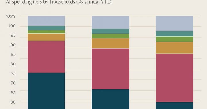 Are AI data centers driving a fossil fuel comeback?