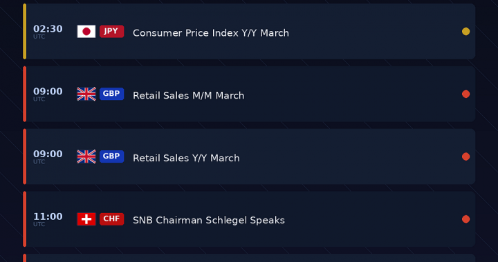 Morning Update — April 24, 2026