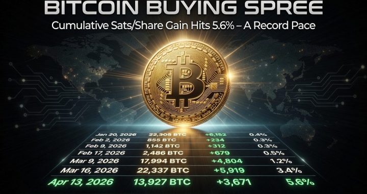 Strategy ($MSTR): What most are missing, and why it will be a monster money maker this cycle.