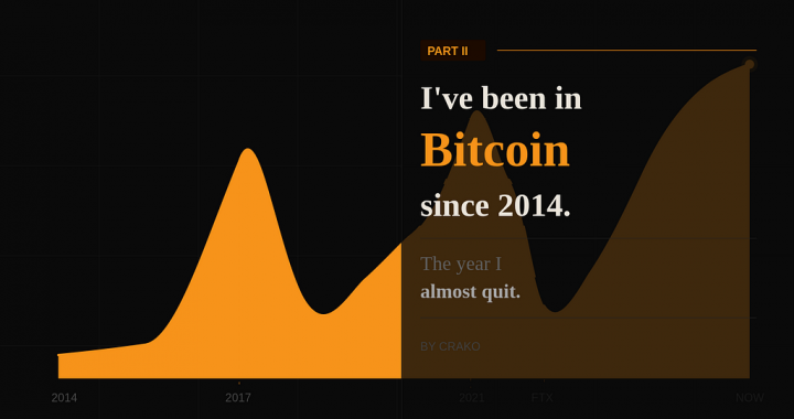 [Part 2] I’ve Been in Bitcoin Since 2014: The Year I Almost Quit.