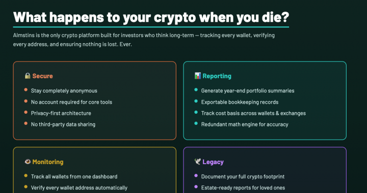 What Happens to Your Crypto When You Die?