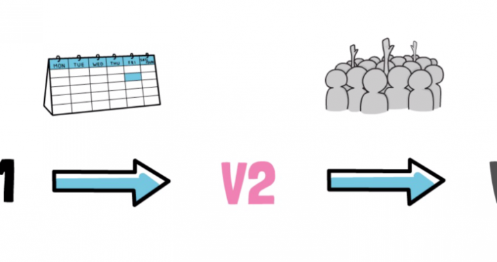 Understanding Concentrated Liquidity in Uniswap v3
