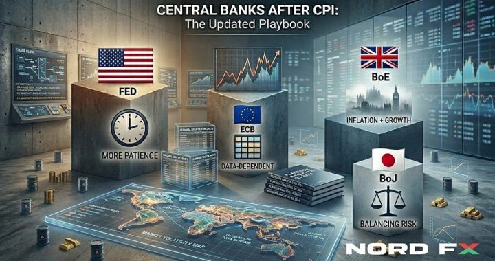 Central Banks After CPI: What Changes and What Doesn’t