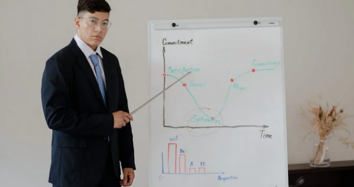 The 1% Rule: How Much Should You Risk Per Trade?