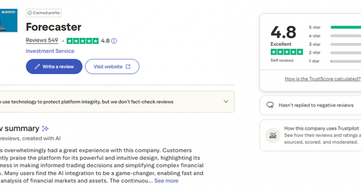 Confused Why Forecaster Predictions Keep Changing? Here’s What Most Traders Get Wrong