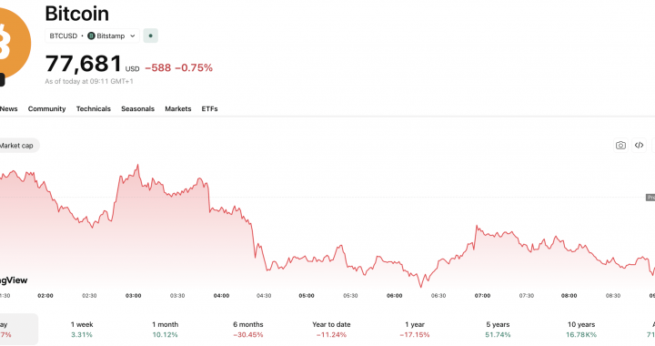Polymarket Maduro Raid Bet: Big Brother Is Now Watching You On-Chain