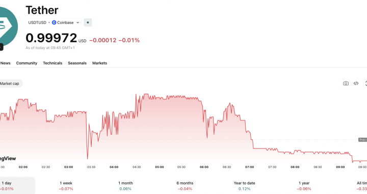 Chainalysis Traces Iran Stablecoin Network After $344M USDT Freeze