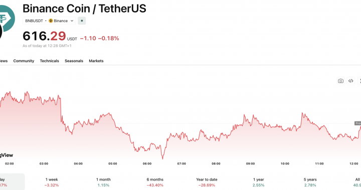 Binance CEO Intervenes After ALS Advocate Esteban Bullrich Locked Out by Face ID