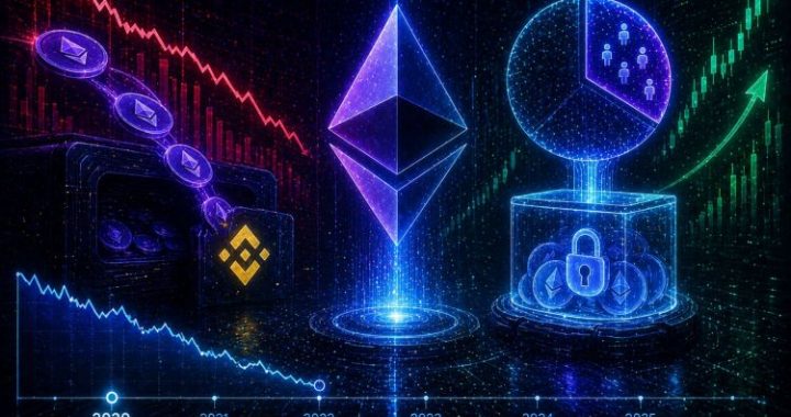Binance Ethereum Supply Hits 2020 Levels While Staking Locks A Third: Repricing Ahead?