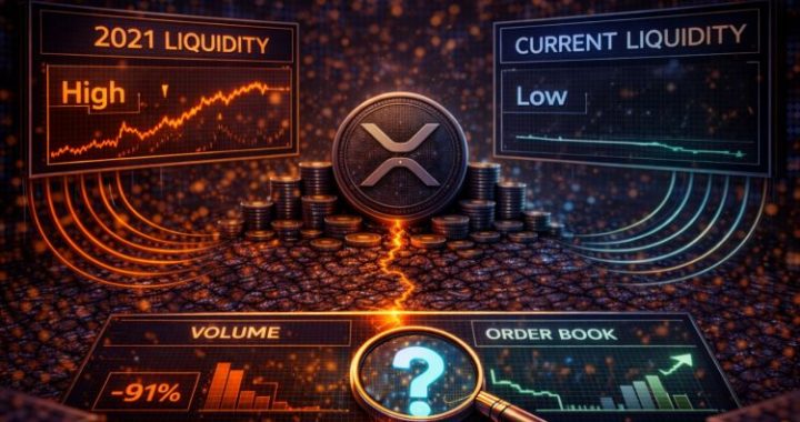 XRP Has Not Been This Illiquid Since 2021: The Setup Nobody Is Talking About