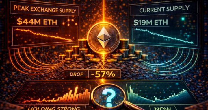 Ethereum Just Saw Its Strongest Institutional Demand Signal Since October: Find Out If It Lasts