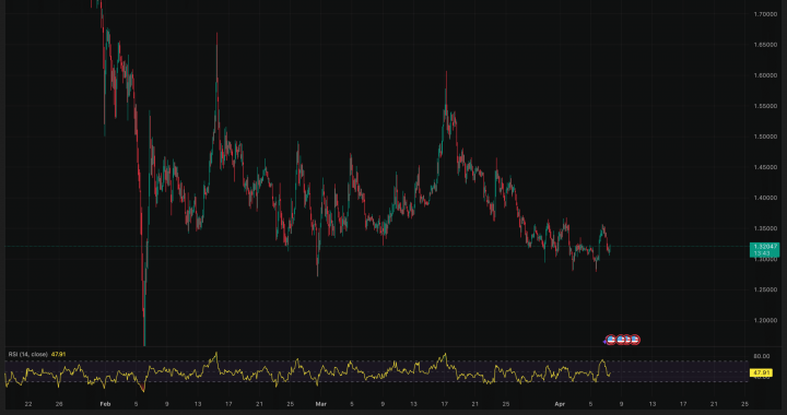 XRP Price Hinges on Senate CLARITY Act — Why This Bill Matters
