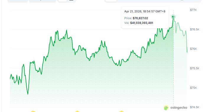 Bitcoin’s Record Miner Sell-Off Casts Shadow Over Ceasefire-Fueled Rebound