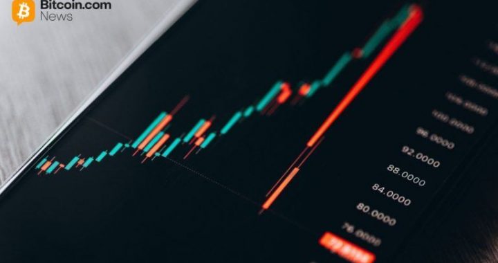 ARIA Token Plummets 80% Moments After Reaching New All Time High