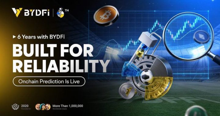 BYDFi Reviews 6th Anniversary with Prediction Market Launch