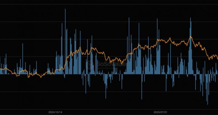 Goldman Sachs Files for a Bitcoin Income ETF: What It Means for Retail Investors
