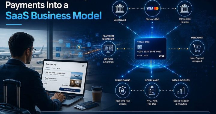 How CaaS Is Turning Payments Into a SaaS Business Model