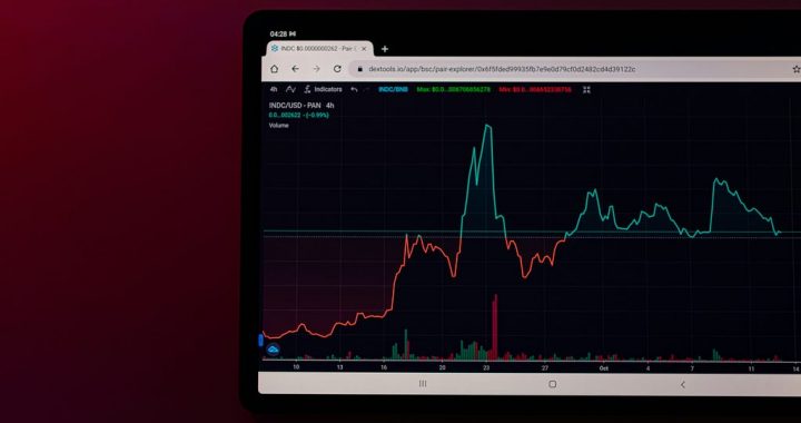 Why Fat Pig Signals Log Every Signal Publicly — Wins and Losses