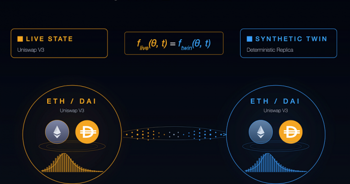 Introducing Agentic DeFi with DeFiPy v2