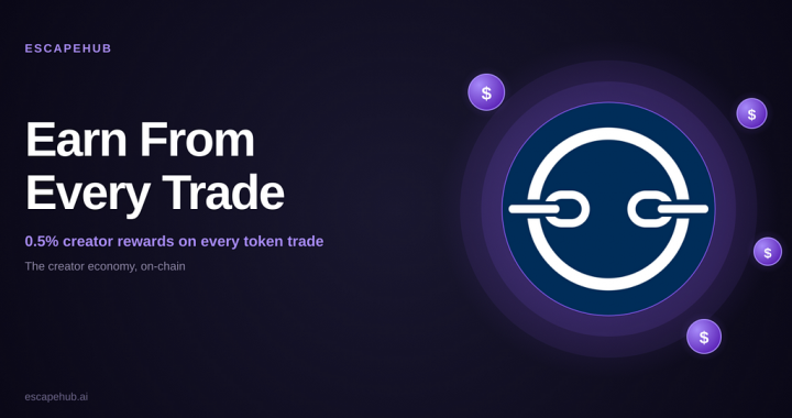 How Token Creators Earn From Every Trade on EscapeHub